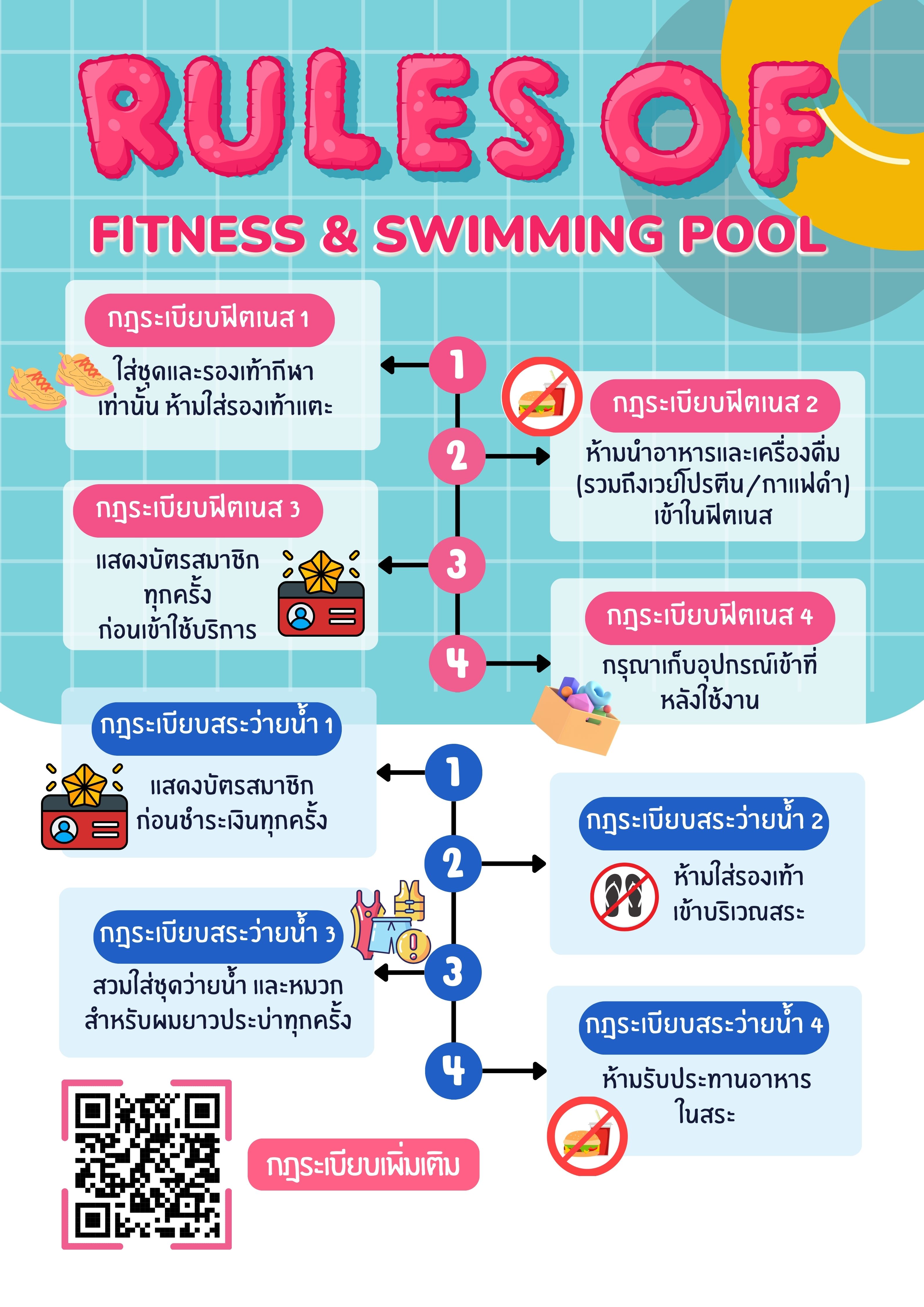 กฎระเบียบการใช้บริการศูนย์ออกกําลังกาย SS SPORTS CENTER (Rules and Regulations)